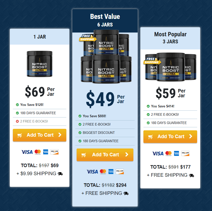 Nitric Boost Ultra buy while best offer last